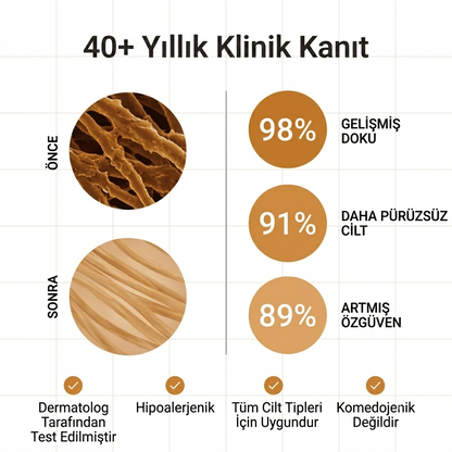 Skarra Akne İzi Onarım Çubuğu